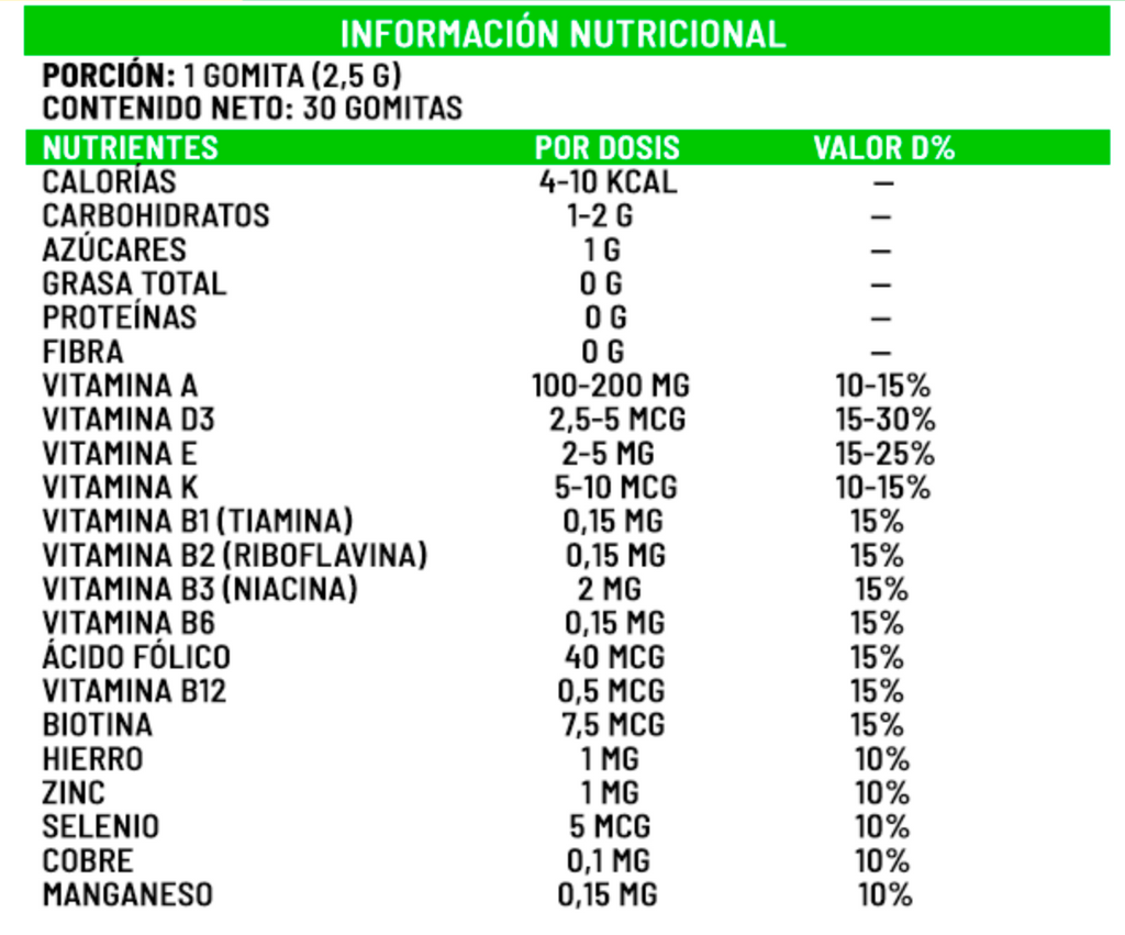 Multivitaminico Gummies Kids +2 hasta 7 Años