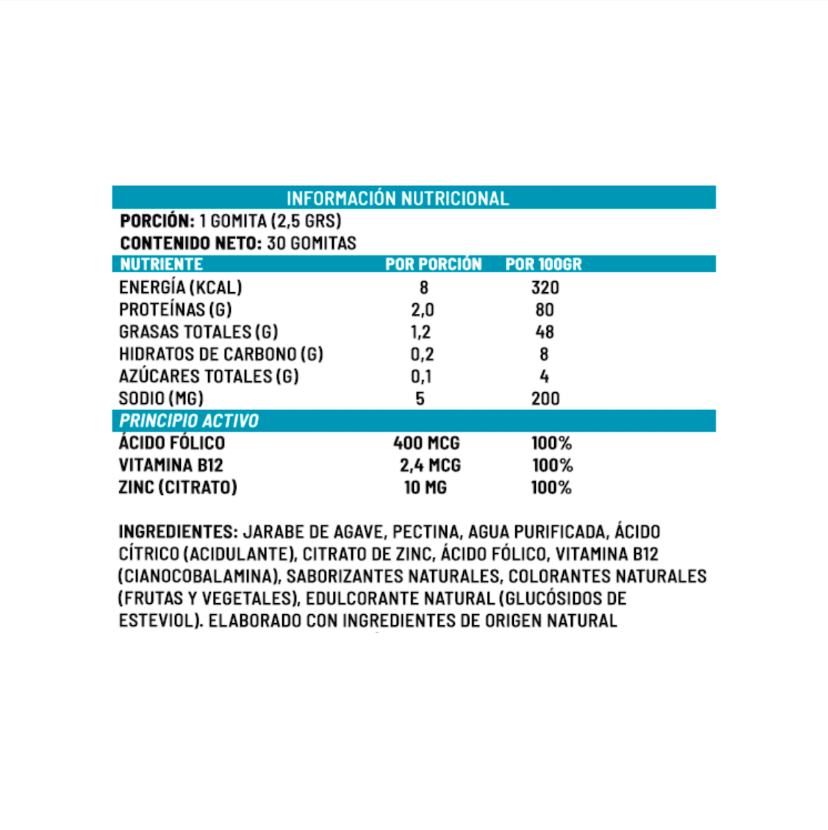 Neuro Focus Gummies Kids +4 hasta 7 Años