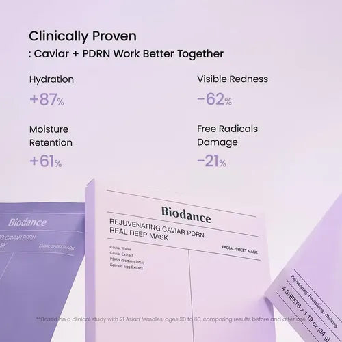 Biodance – Mascarilla Facial Revitalizante de Caviar y PDRN, 1 Unid.