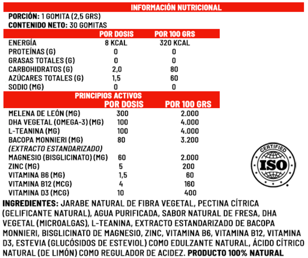 Neuro Balance Plus + Melena de León Gummies Kids +6 AÑOS