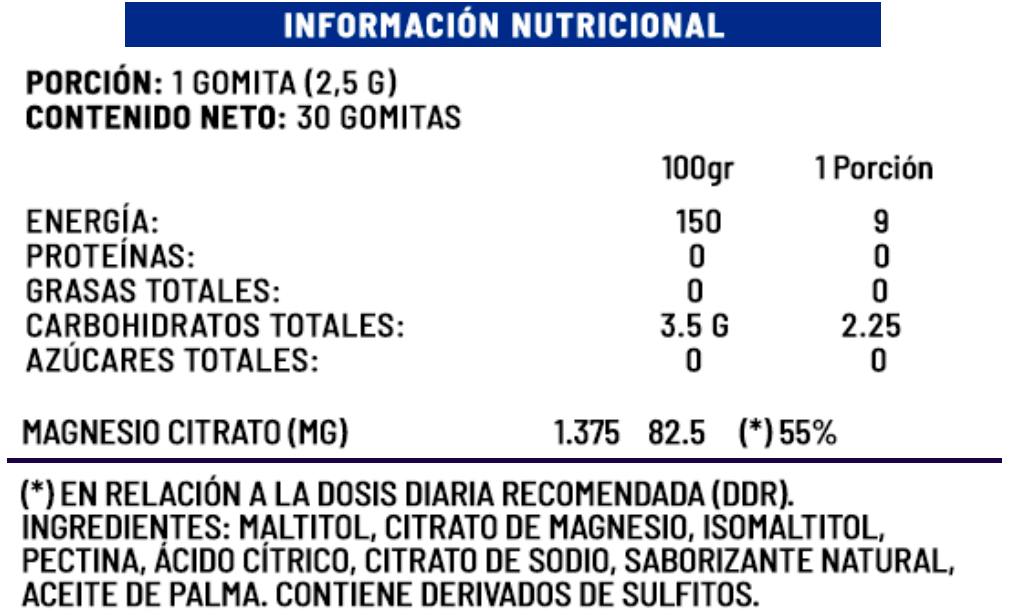 Citrato de Magnesio Gummies Kids +2 años