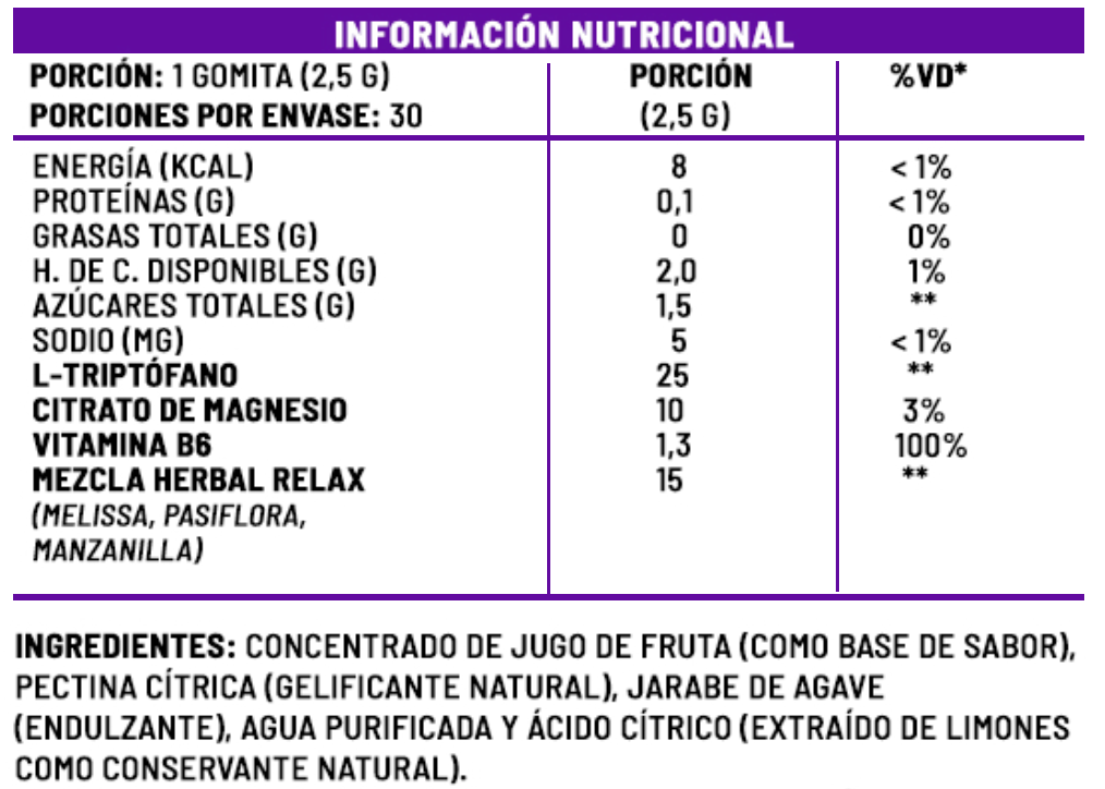 Sueño Zen Gummies Kids +2 hasta 7 años