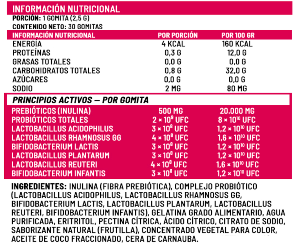 Prebióticos + Probióticos Gummies Kids +2 años