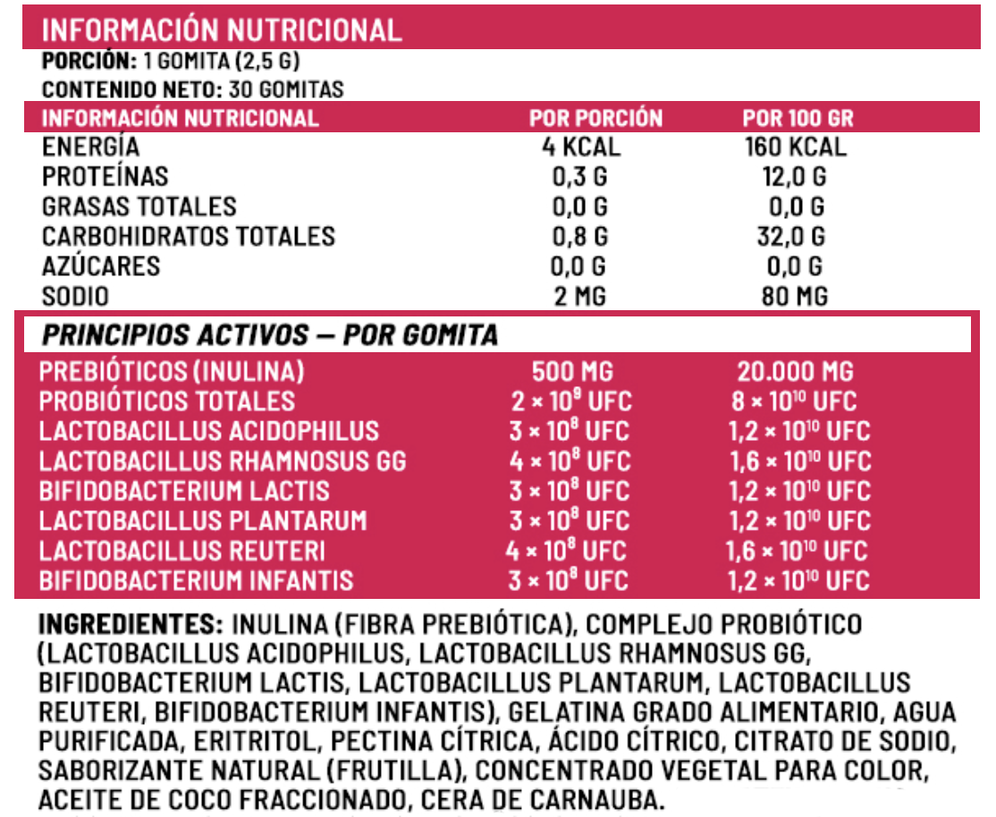 Prebióticos + Probióticos Gummies Kids +2 años